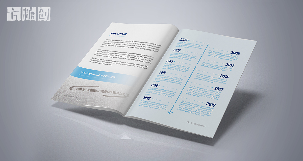 品牌形象与建设